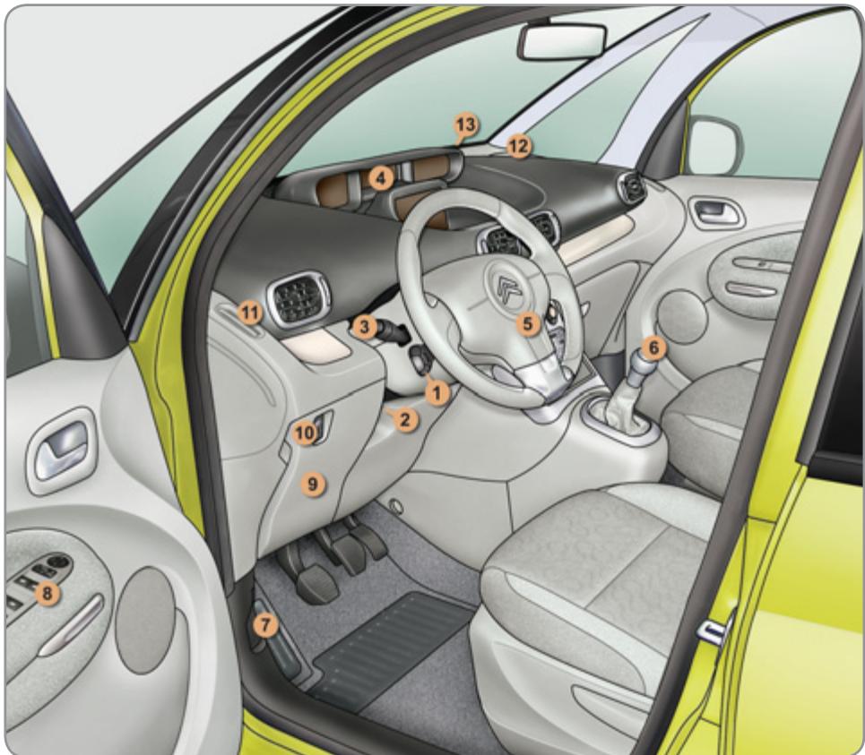 CITROEN C3 PICASSO 2012 - POSTE DE CONDUITE - 1