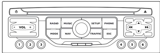 CITROEN C3 PICASSO 2012 - FONCTIONNEMENT DU SYSTEME - 7