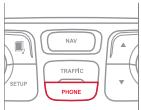 CITROEN C4 2 2011 - RÉPERTOIRE / SYNCHRONISATION DES CONTACTS - 1
