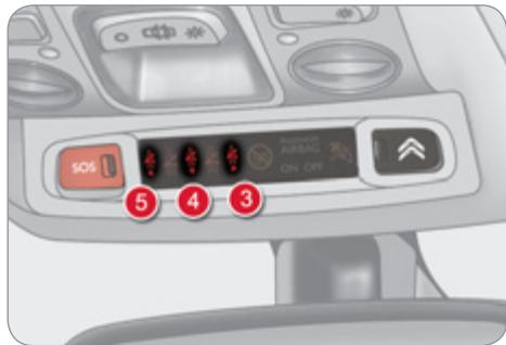CITROEN C4 2 2011 - Afficheur des témoins de débouclage de ceinture - 1