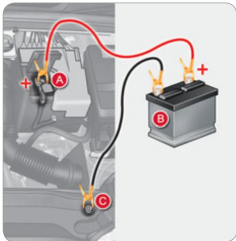 CITROEN C4 2 2011 - Démarrer à partir d'une autre batterie - 1