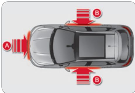 CITROEN C4 2 2011 - Zones de détection de choc - 1