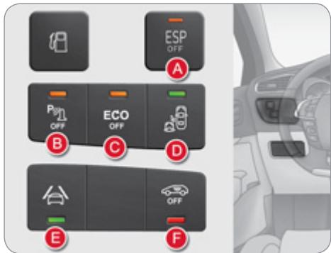CITROEN C4 2 2011 - Barrettes de commandes latérales - 1