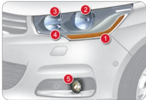 CITROEN C4 2 2011 - Feux avant - 2