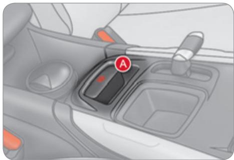 CITROEN C4 2 2011 - Desserrage manuel - 1