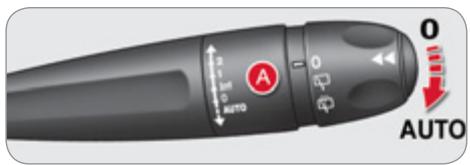 CITROEN C4 2 2011 - Balayage automatique avant - 1