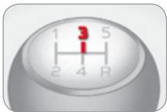 CITROEN C4 2 2011 - Fonctionnement - 1