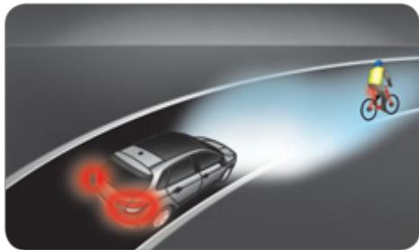 CITROEN C4 2 2011 - ÉCLAIRAGE DIRECTIONNEL - 2