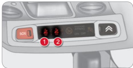 CITROEN C4 2 2011 - Afficheur des témoins de non-bouclage / débouclage de ceinture - 1