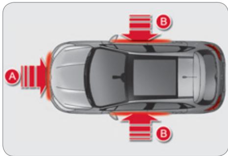 CITROEN C4 2 2011 - Zones de détection de choc - 1