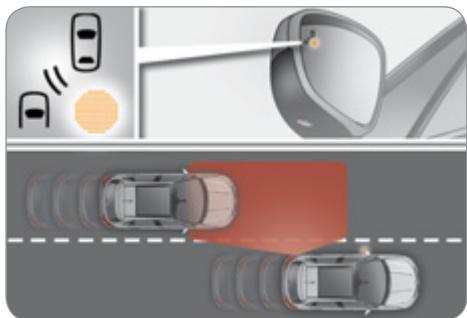 CITROEN C4 2 2011 - Surveillance des angles morts - 2