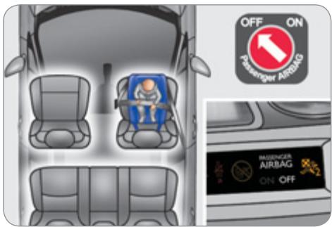 CITROEN C4 2 2011 - «Face à la route» - 1