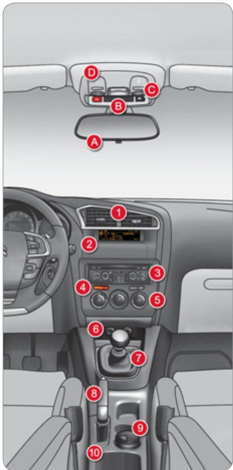CITROEN C4 2 2011 - POSTE DE CONDUITE - 2