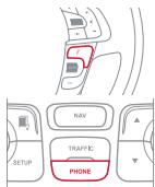 CITROEN C4 2 2011 - APPELER UN CONTACT - 5
