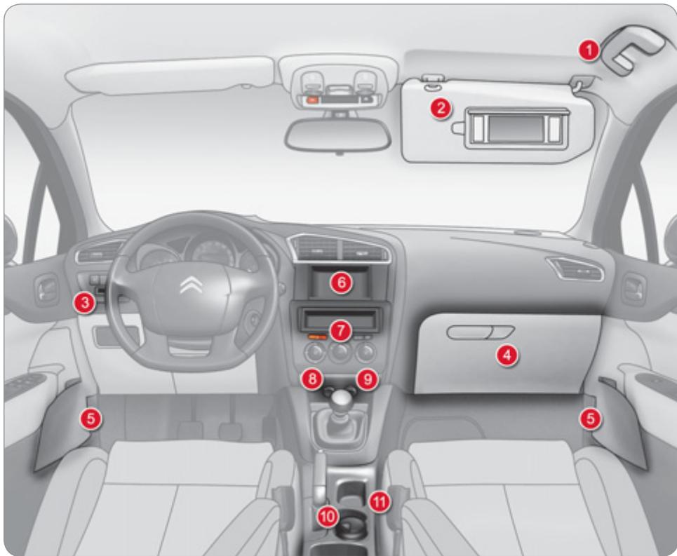 CITROEN C4 2 2011 - ÉCLAIRAGE DE COFFRE - 3