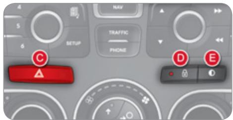 CITROEN C4 2 2011 - Témoins - 2