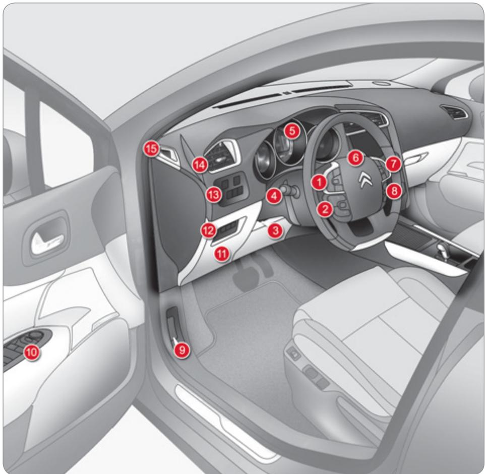 CITROEN C4 2 2011 - Frein de stationnement électrique - 1