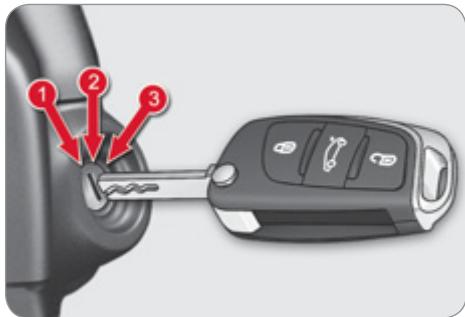 CITROEN C4 2 2011 - SERVICE - 3