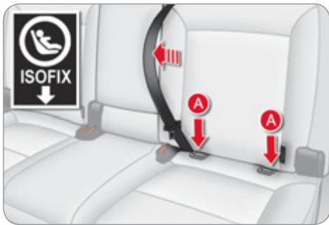 CITROEN C4 2 2011 - FIXATIONS «ISOFIX» - 2