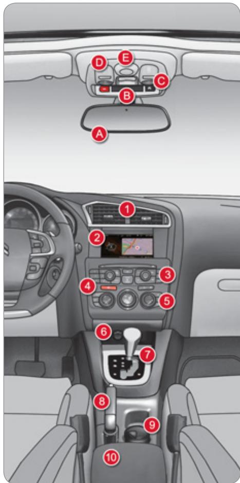 CITROEN C4 2 2011 - POSTE DE CONDUITE - 3