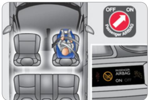 CITROEN C4 2 2011 - «Face à la route» - 2
