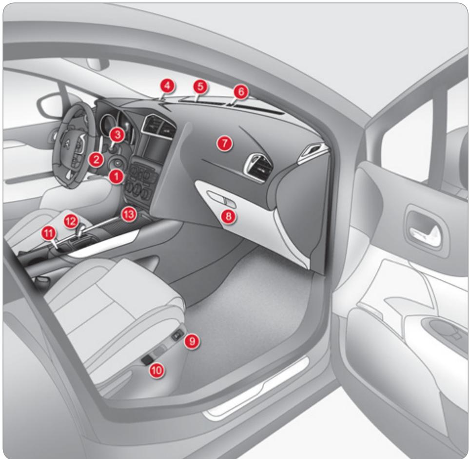 CITROEN C4 2 2011 - POSTE DE CONDUITE - 1