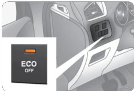 CITROEN C4 2 2011 - Neutralisation / Réactivation - 1