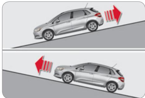 CITROEN C4 2 2011 - Aide au démarrage en pente - 1