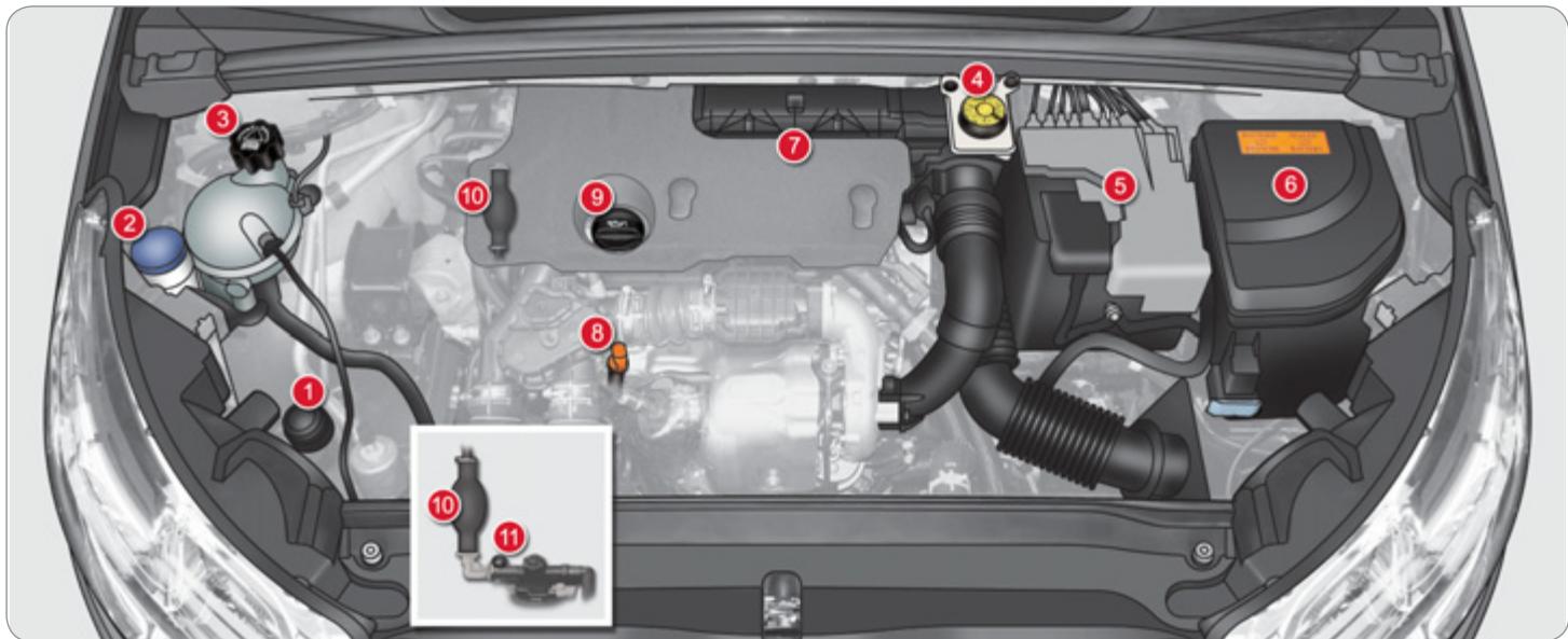 CITROEN C4 2 2011 - Moteur 2 litres HDi - 2