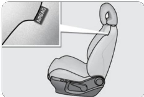 CITROEN C4 2 2011 - Airbags latéraux - 1