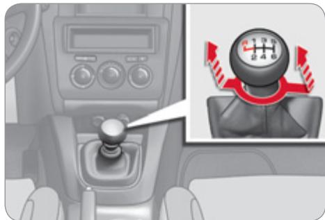 CITROEN C4 2 2011 - BOÎTE MANUELLE 6 VITESSES - 1