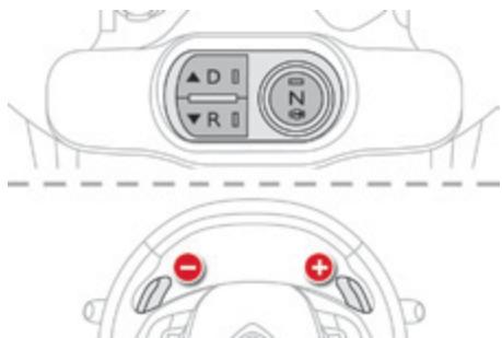 CITROEN C4 CACTUS 2014 - Boîte manuelle pilotée - 1