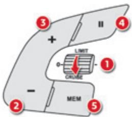 CITROEN C4 CACTUS 2014 - Commandes au volant - 2