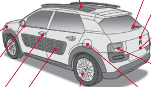 CITROEN C4 CACTUS 2014 - Exterieur - 1