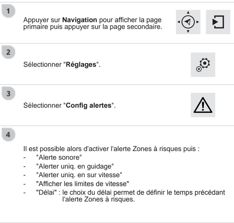 CITROEN C4 CACTUS 2014 - Paramétrage des alertes Zones à risques / Zones de danger - 1
