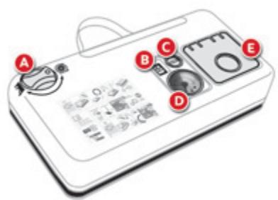CITROEN C4 CACTUS 2014 - Description du kit - 1
