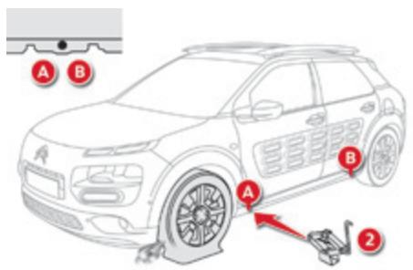 CITROEN C4 CACTUS 2014 - Listedesoperations - 1