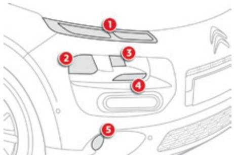 CITROEN C4 CACTUS 2014 - Feux avant - 1