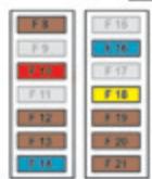 CITROEN C4 CACTUS 2014 - Accès aux fusibles - 3