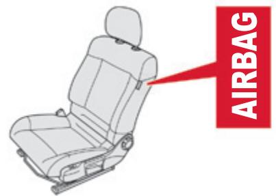 CITROEN C4 CACTUS 2014 - Airbags latéraux - 1