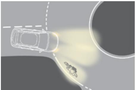 CITROEN C4 CACTUS 2014 - Éclairage statique d'intersection - 2