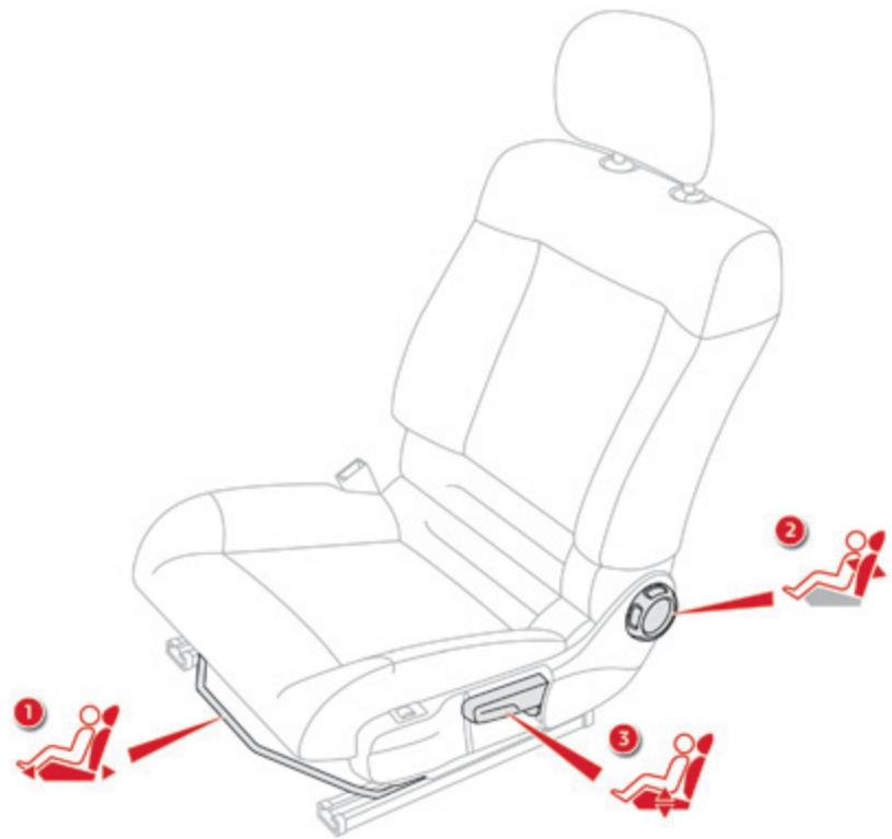 CITROEN C4 CACTUS 2014 - Siège conducteur - 2