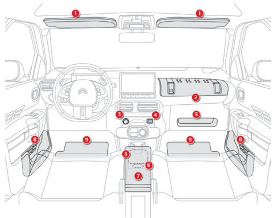 CITROEN C4 CACTUS 2014 - Aménagements interieurs avec boîte manuelle pilotée - 1