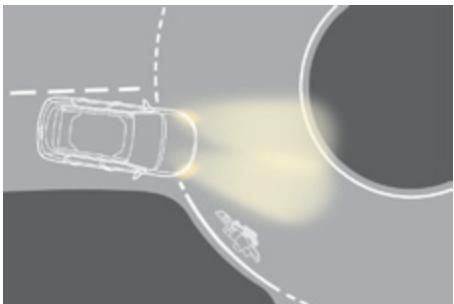 CITROEN C4 CACTUS 2014 - Éclairage statique d'intersection - 3