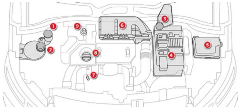 CITROEN C4 CACTUS 2014 - Moteurs Diesel - 1