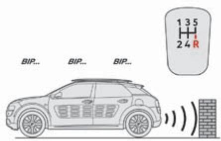 CITROEN C4 CACTUS 2014 - Aide au stationnement arrête - 1