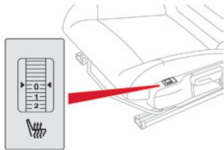 CITROEN C4 CACTUS 2014 - Sièges chauffants - 1