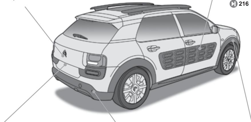CITROEN C4 CACTUS 2014 - Kit de dépannage provisoire de pneumatique - 1