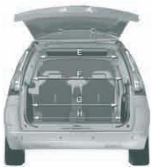 CITROEN C4 PICASSO 2009 - LES DIMENSIONS (EN MÉTRES) - 10