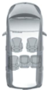 CITROEN C4 PICASSO 2009 - Experiments de configurations C4 Picasso - 2